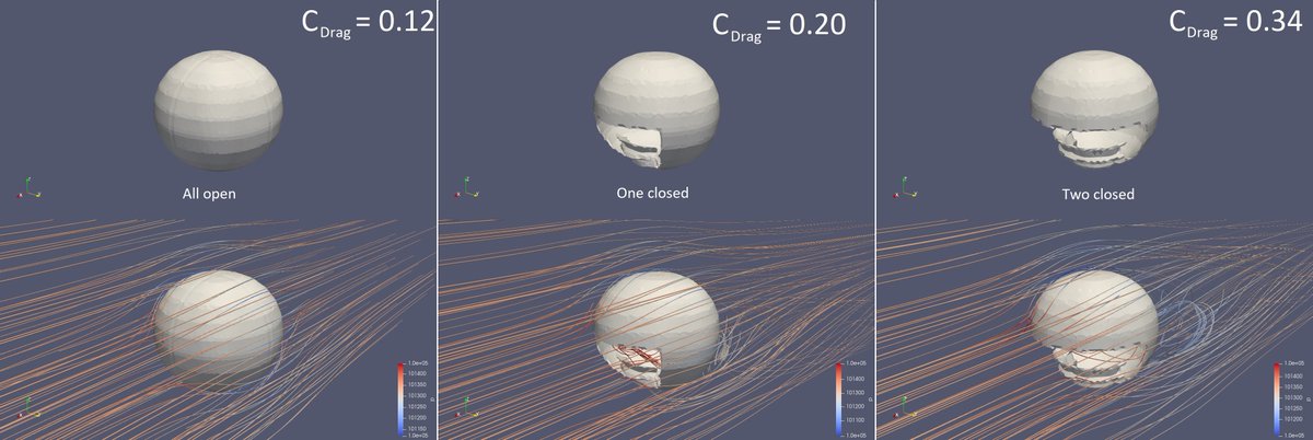 Algorithms aren't just for deciding what content you see on Twitter. The #SaturnWheel team is calculating the effects of airflow and atmospheric pressure around a Saturnian spacecraft, in order to develop an algorithm to control the craft's velocity.