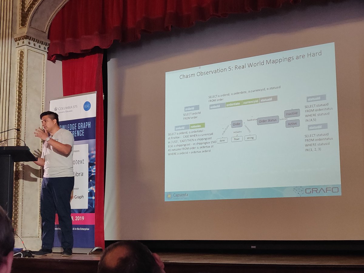 Preaching truth - mappings are hard! <a href="/juansequeda/">Juan Sequeda</a> #kgc2019