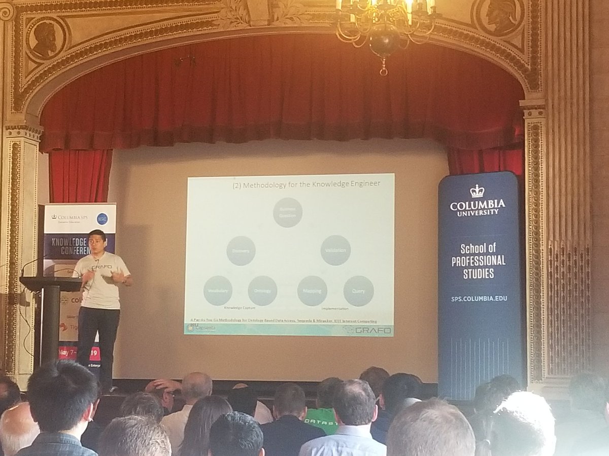 .<a href="/juansequeda/">Juan Sequeda</a>: methodology is as important as semantic tech when it comes to building enterprise knowledge graphs. #KGC2019