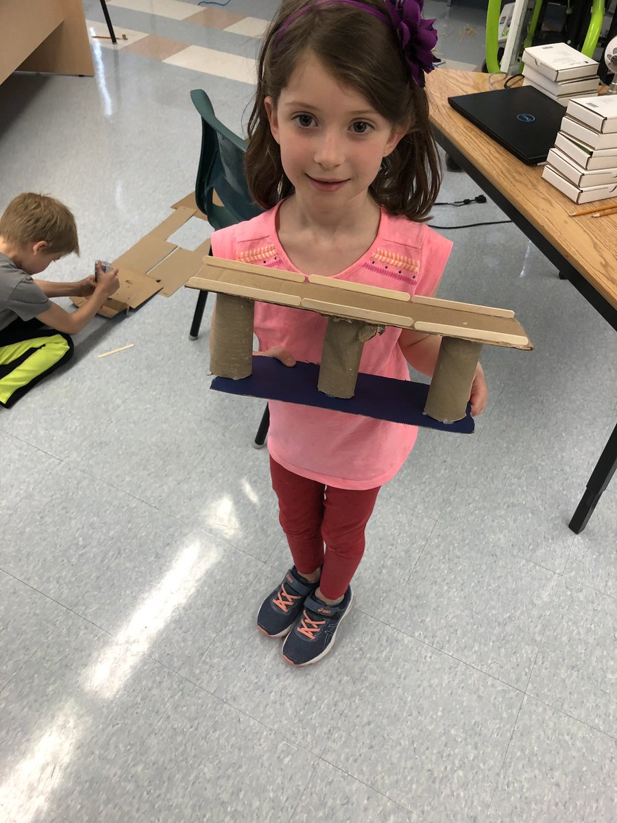 Phase 2 : Construction 🔨🔧🧰