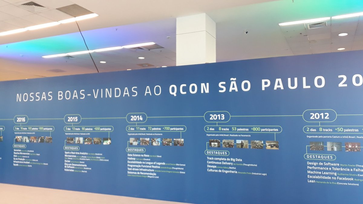 andrevieirabr's tweet photo. Trilha pesada, muito bom, muitas idéias para organizar.
#qconsp #qconsp2019 #cvccorp https://t.co/riqIQwaXVP