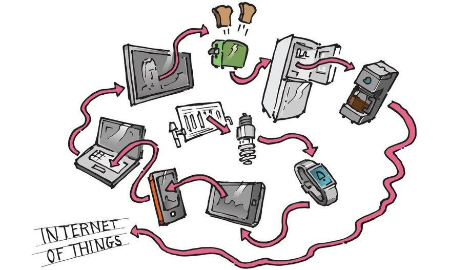 How does your business secure the #IOT devices you use to stay connected and productive? Make your IOT devices part of your #cybersecurity plan to keep your network secure from #cybercrime.

Work with ASC to learn how to secure your #network using #SRVA. buff.ly/2WlFvzt