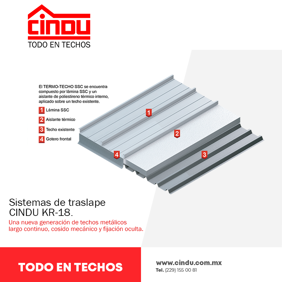 CINDU DE MÉXICO (@cindudemexico) / Posts / X