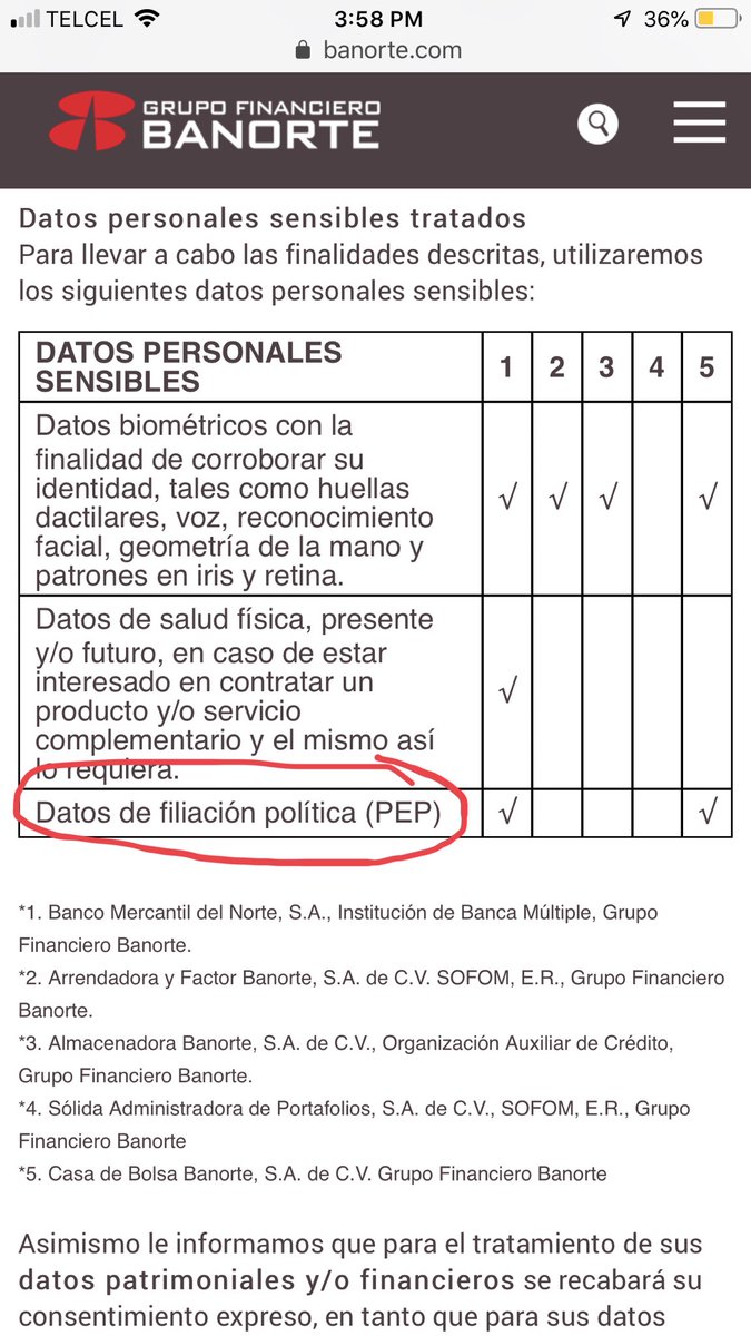 ProDato's tweet image. ⁦@INAImexico⁩ ⁦@Banorte_mx⁩ Solicita datos sensibles que a primera vista no corresponden con las finalidades de su #AvisodePrivacidad.