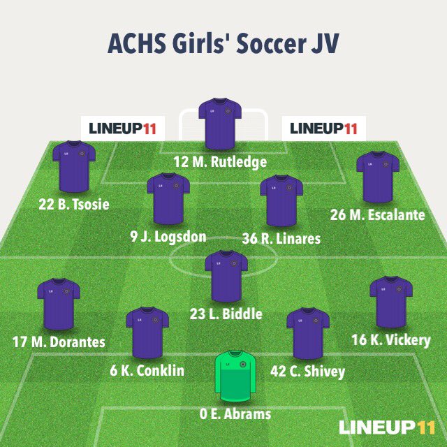 ArkCitySoccer's tweet photo. JV Starting 11 vs Goddard Eisenhower. Match will begin after the varsity match. #wecontrolwhatwedo #oneteamonemind https://t.co/yZUQAdFNj4