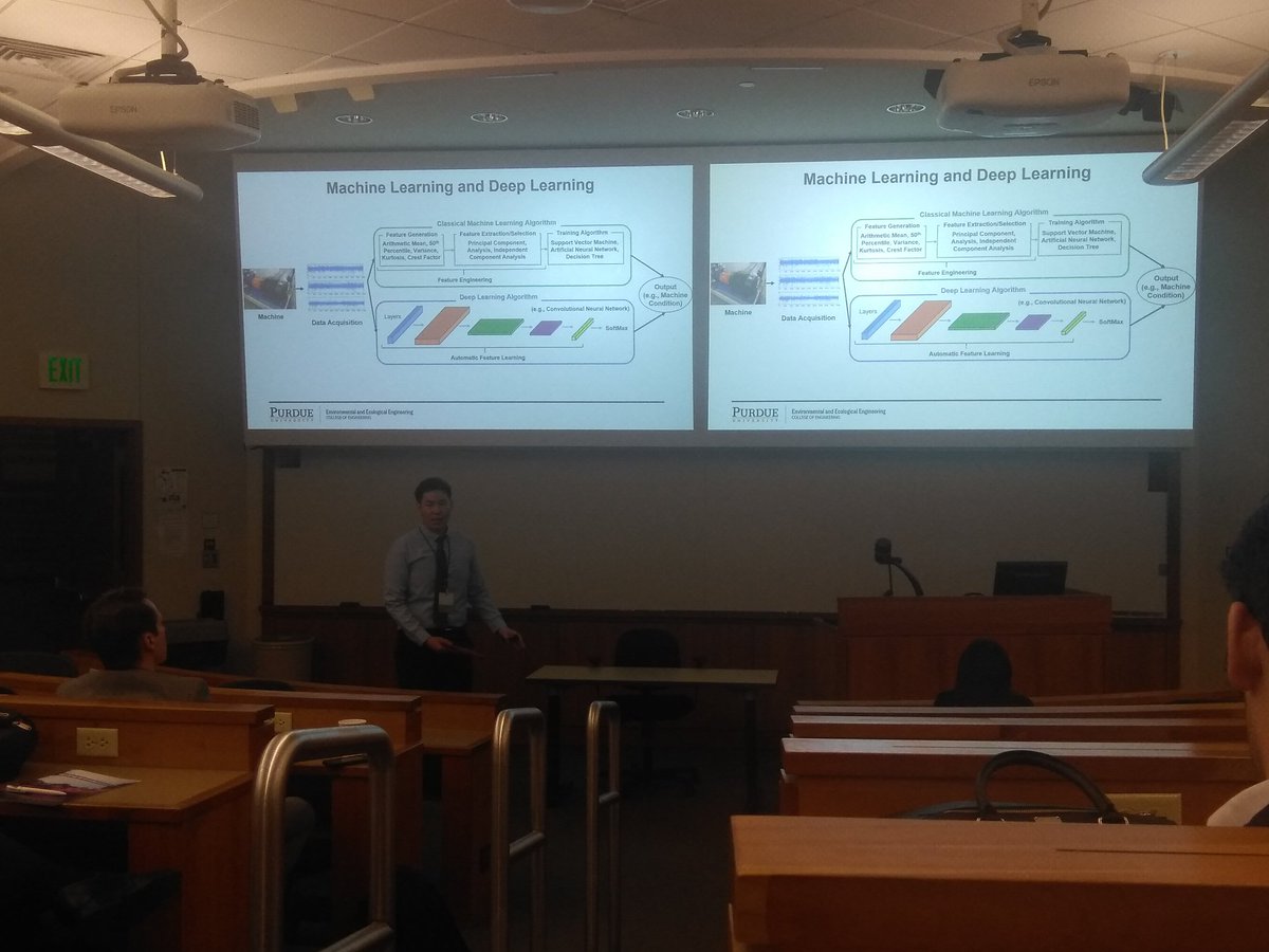 Sutherland_J_W's tweet image. Presentation Sessions 📊 | Ninth round of presenters.
#TakeGiantLeaps 
#PurdueUniversity
#LifeCycleEngineering