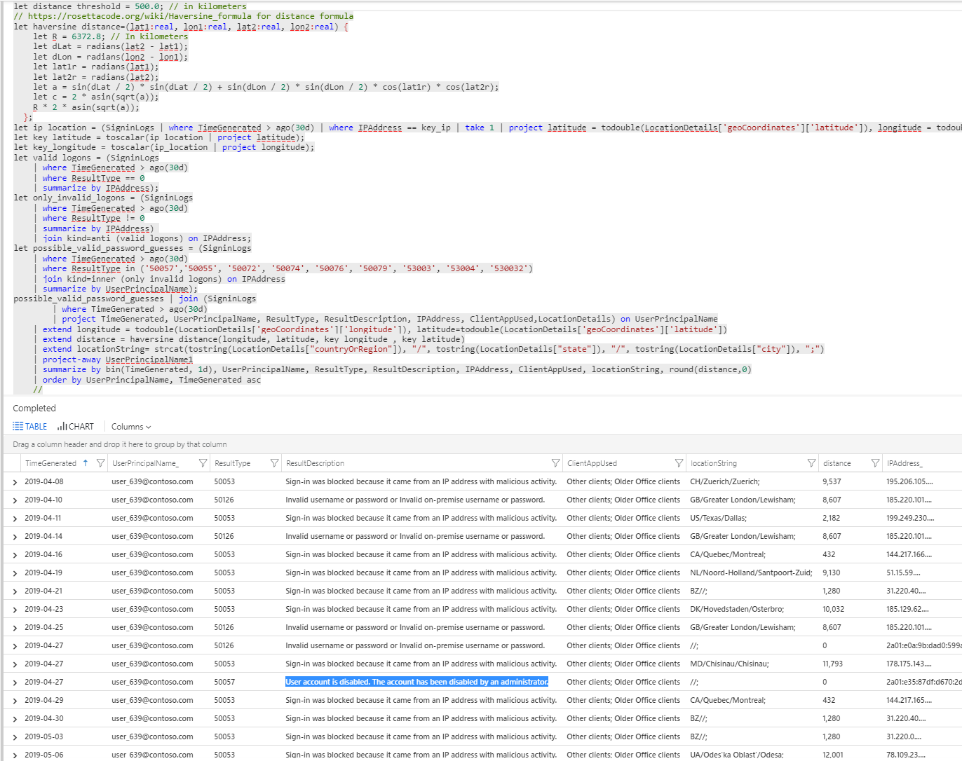 john-lambert-on-twitter-here-is-a-query-that-looks-for-attackers