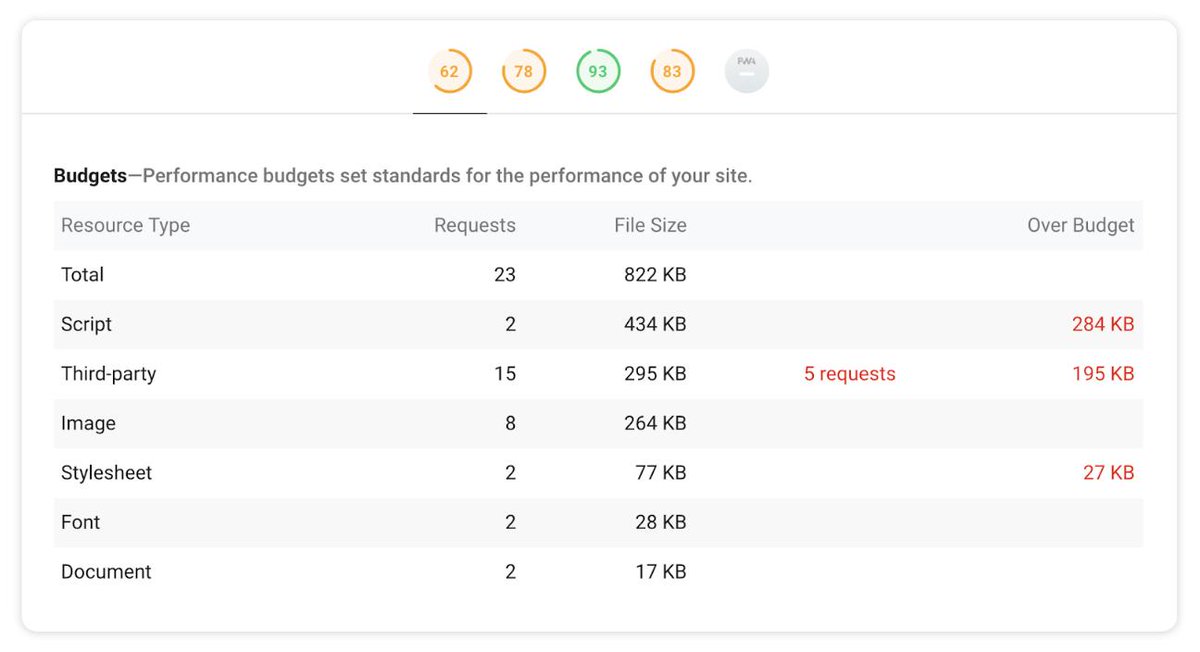 light wallet screen shot