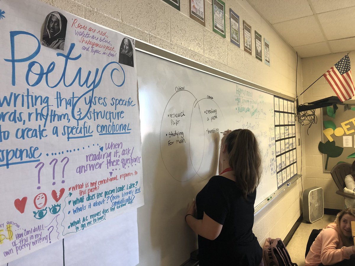 camilleyanair's tweet image. I always love it when Ss WANT to be at the front of the room! Thank you to “Miss Fair” for helping teach critical v. creative thinking for our #LMSMissionLesson 💙💛#LMSwild
