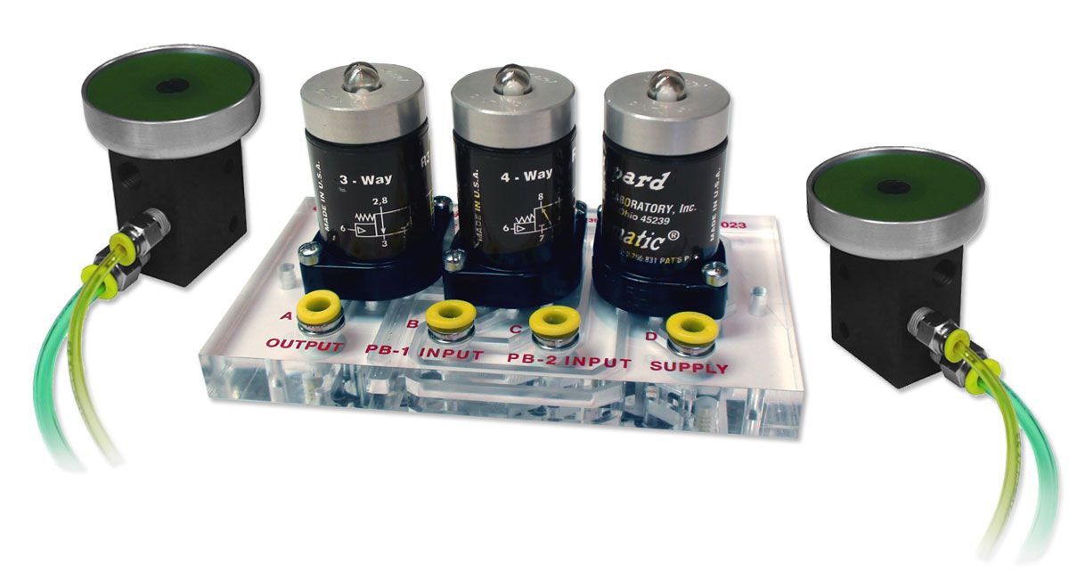 CILCOM's tweet image. #TechTuesday #Clippard #Pneumatics Tip: Two-Hand, No-Tie-Down Safety Circuit Demo: bit.ly/2CatRPd