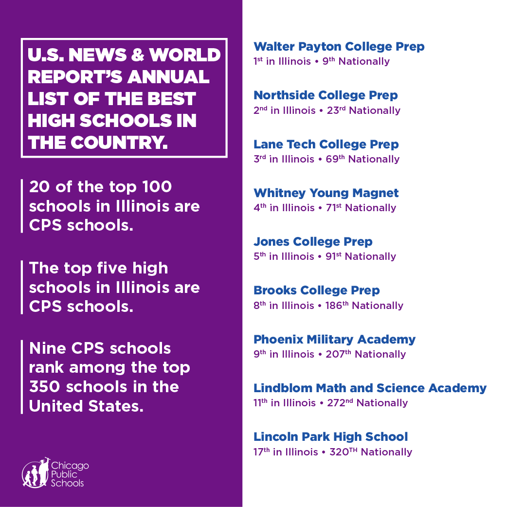 CPS - Chicago Public Schools tweet media