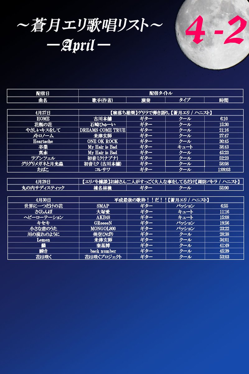 ユメミル エリ様の今まで歌ってきた曲の一覧をまとめています アーカイブが消える前にいっぱい聴いてください ハニスト 蒼月エリ エリにかまって モーメント T Co Nunxu2opmu サイト T Co I6cxwse0m4 T Co Ywk640olj9