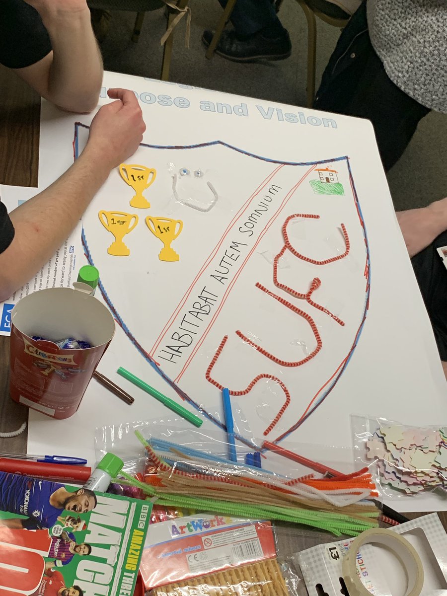 STH Procurement (@sthprocurement) on Twitter photo Great team building event for the Procurement Logistics team today discussing the Vision and Purpose 👍🏻 @SheffHospLDD <a href="/SheffieldHosp/">Sheffield Hospitals</a> Great team building event for the Procurement Logistics team today discussing the Vision and Purpose 👍🏻 @SheffHospLDD <a href="/SheffieldHosp/">Sheffield Hospitals</a>