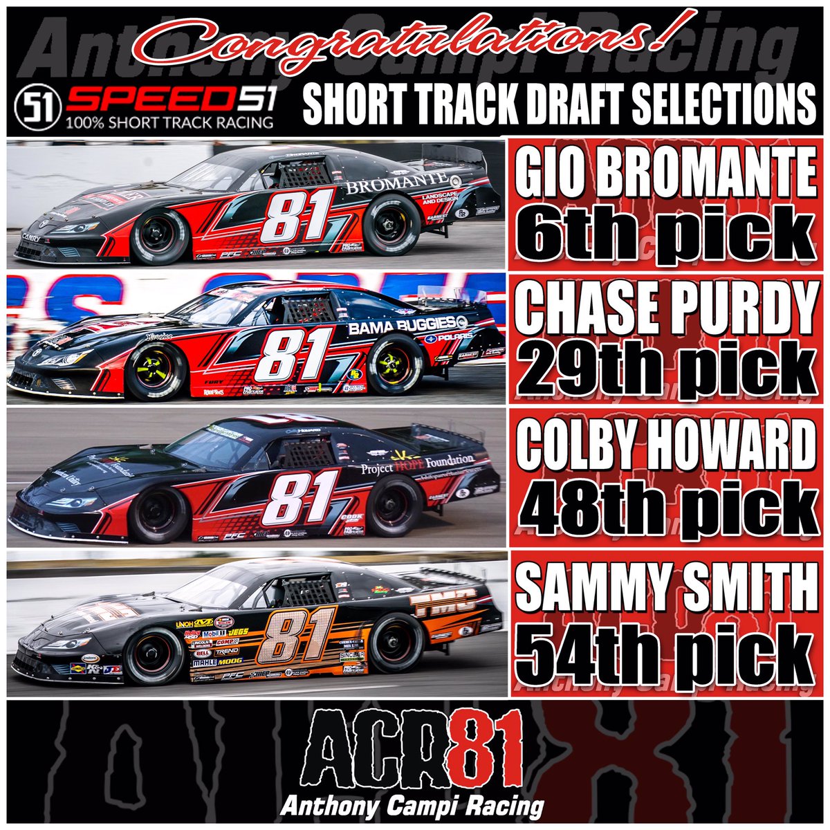 AnthonyCampi's tweet image. All 4 @AnthonyCampi Racing Drivers were selected in the 2019 @speed51dotcom #ShortTrackDraft . 

@GBromante77 
@chasepurdy12 
@colbyhoward16 
@sammysmithraci1 

Good Job Boys ! 🔥