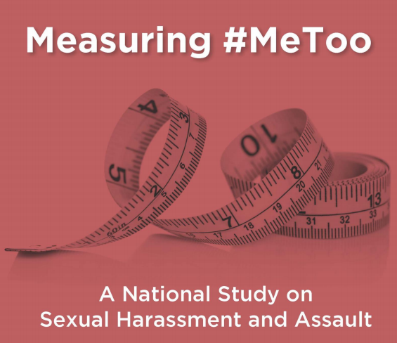 CofRespect's tweet photo. .@RALIANCEOrg just released an updated study about #sexualharassment and #SexualAssault particularly in public spaces. CC; @CALCASA @GEH_UCSD @Promundo_US @StopStHarassmnt #MeToo #MeTooK12 #TitleIX #BelieveSurvivors #SAAM #SAAM19 https://t.co/gqWgrLWdGf https://t.co/nmTRxNueXI