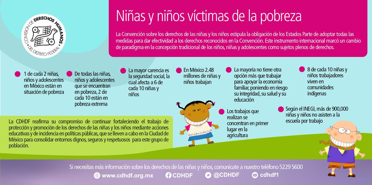 CDHCMX's tweet photo. #DiaDeLaNiñayElNiño 
#30DeAbril ¿Sabías que en México 2.48 millones de niñas y niños trabajan? La pobreza afecta a otros derechos fundamentales. Niñas, niños y adolescentes tienen derecho al pleno desarrollo físico, mental y social: https://t.co/PymW2CKw6W