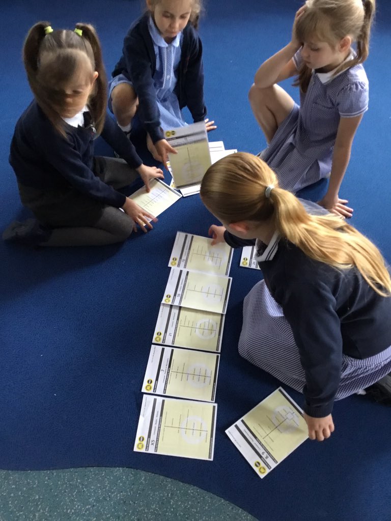C7Pleasant's tweet photo. Class 7 are loving learning about 'Our City'!  Maths exploration with local timetables and the open-top bus.  @PleasantStPrim #pleasantstmathematicians https://t.co/8niwPwXmTt