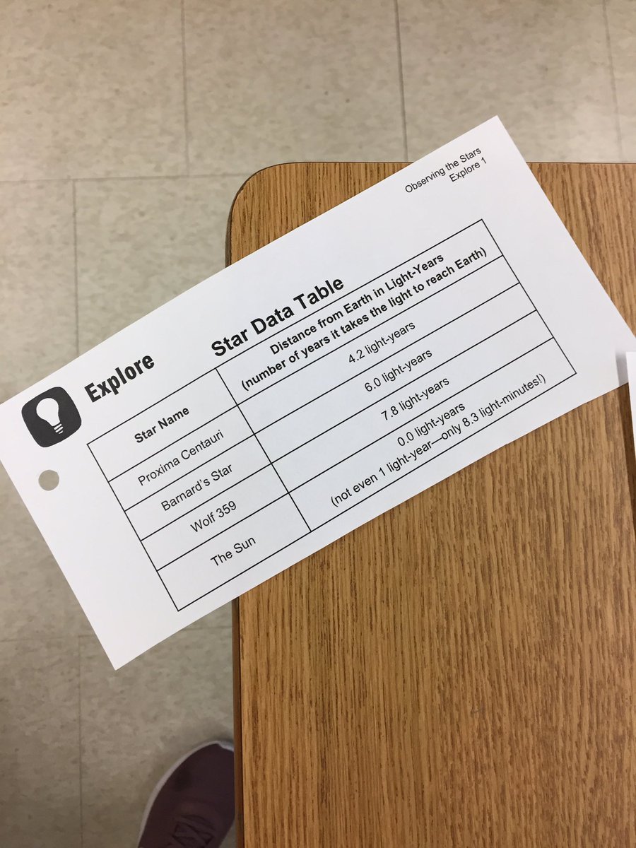 5BLinscott's tweet photo. Star light star bright... how far away are the stars we see tonight?! @LinscottRumford https://t.co/Lt5dMVtC7Z