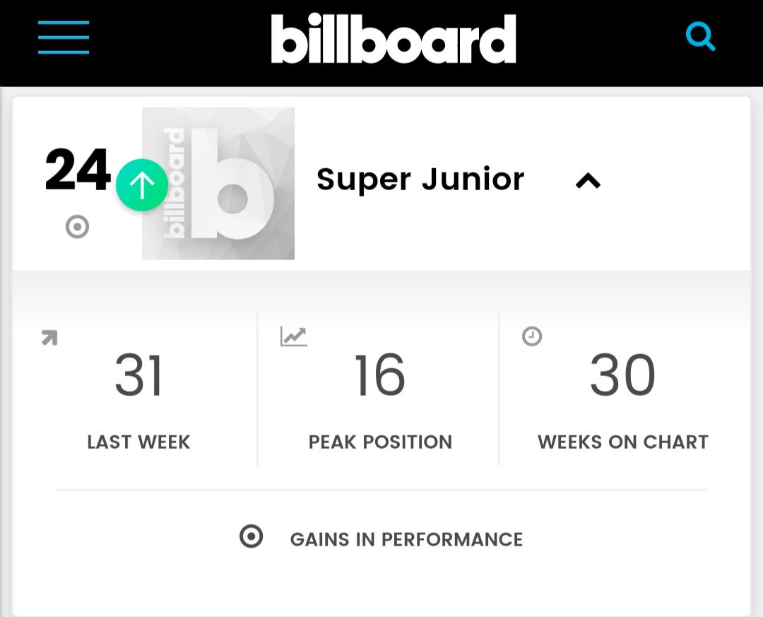 Billboard Charts Wikipedia