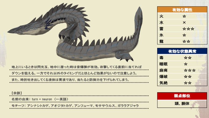ベストモンハン モンスター イラスト ディズニー画像のすべて ベストモンハン モンスター イラスト ディズニー画像のすべて