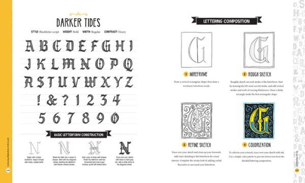 JayRoeder's tweet photo. My second book came out today! Check out: Lettering Alphabets &amp; Artwork at @BNBuzz and on Amazon @SterlingBooks @LarkCrafts https://t.co/3owOlTxkb9 https://t.co/tKQslk7arK