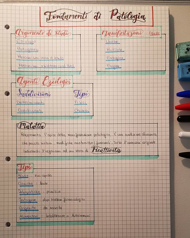 EleTiozzo98's tweet image. I libri sono troppo monotoni e gli schemi soliti troppo scontati. #sciencenotes #thinkoutsidethebox #colors #blue #pathology bit.ly/2GOSvrj