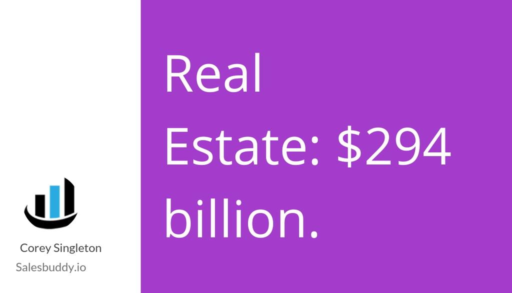 getsalesbuddy's tweet photo. Private Capital Funds at an All-Time High https://t.co/U3tX0HRttt #Leadgeneration #B2B #Privatecapitalfunds #MarketLiquidity #Salesbuddy #VentureStores #AlternativeInvestment #B2Bleads #2018Recession #Investmentgroups https://t.co/JFQUGYQmBp