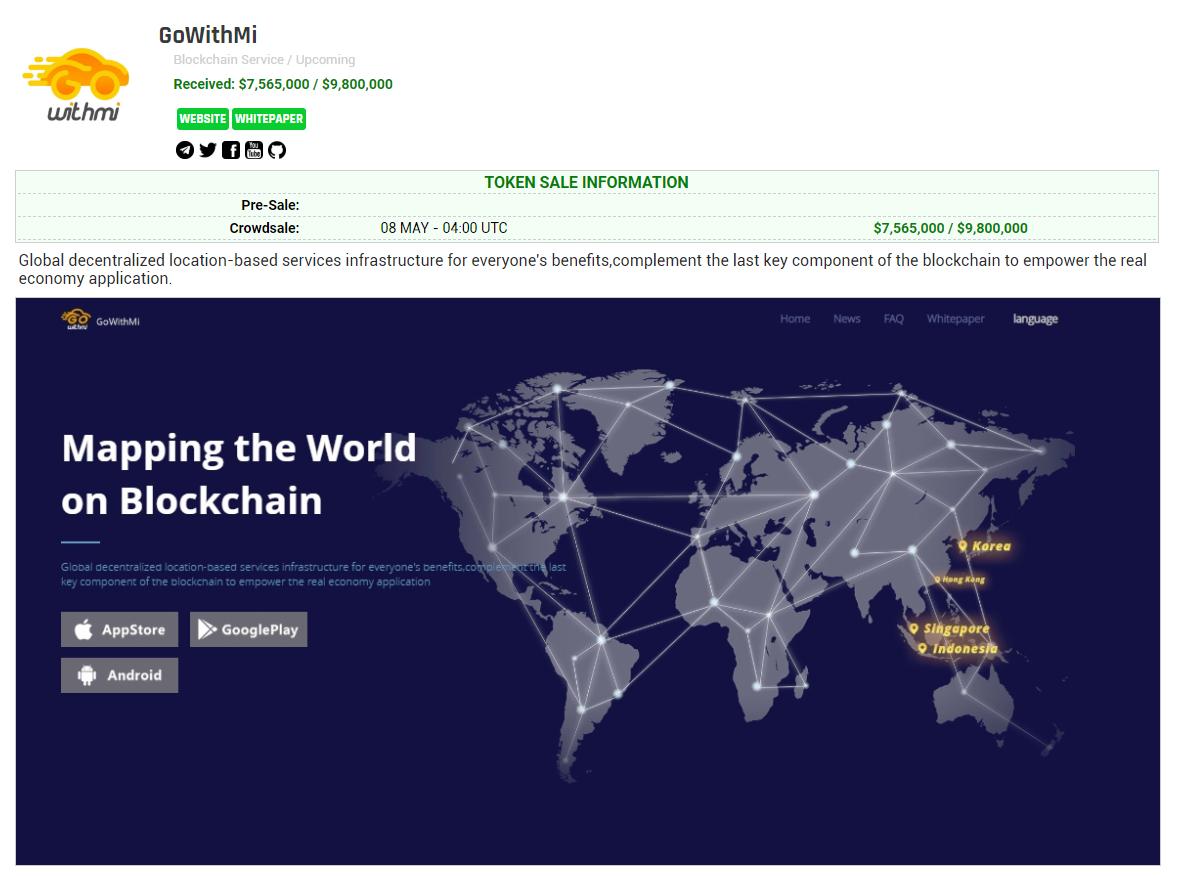 icohigh_net's tweet photo. New project #GoWithMi on #Gate Startup was announced on May 08 at 04:00 UTC.
Details - https://t.co/3ZFWz8ob2i
@gate_io @GoWithMi_GL #IEO https://t.co/hdoqBwaDCC