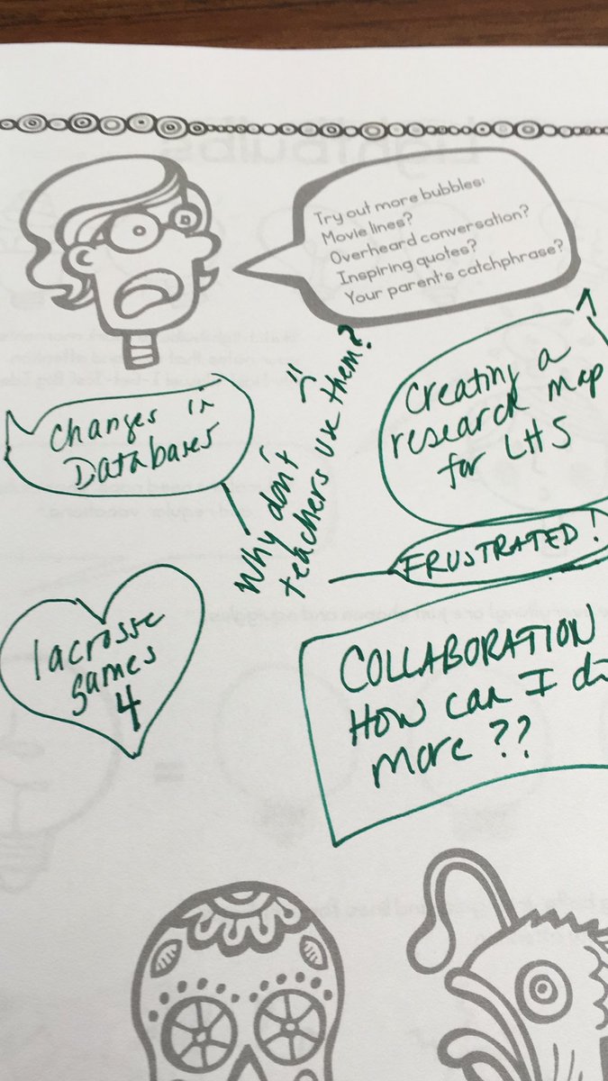 kabes86's tweet image. Speech bubble practice-week 1. #sketchEdnh