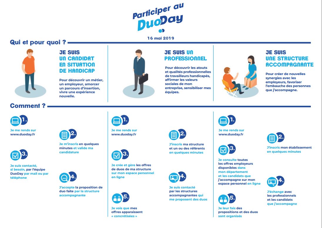 Cap emploi 89 tweet media