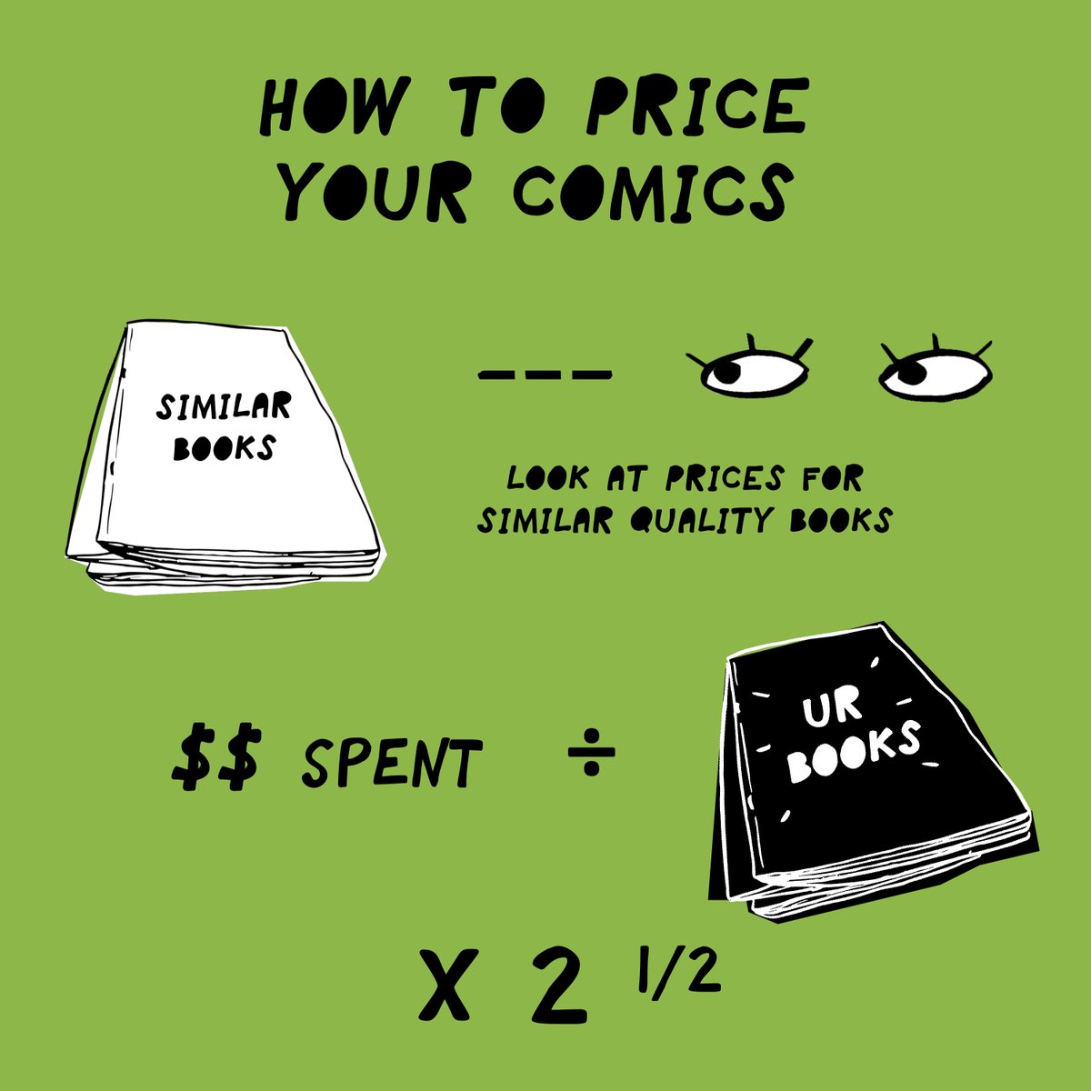 MissAnthology's tweet image. Here&apos;s a quick reference for how to price your comics and zines if you&apos;re unsure! Ultimately, it&apos;s up to you but if you need a number for reference it&apos;s a good place to start! #tuesdaytips #comictips #pricing