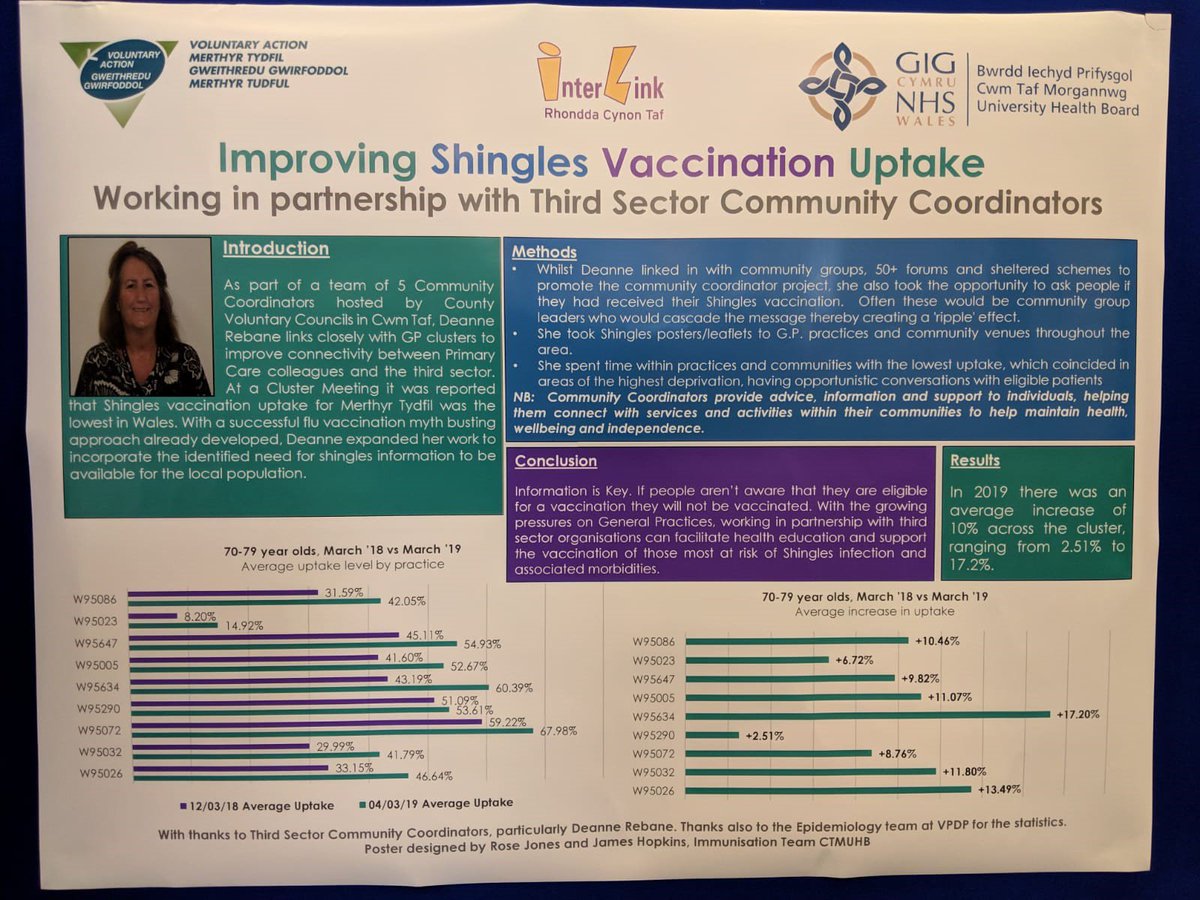 Public Health Wales tweet media