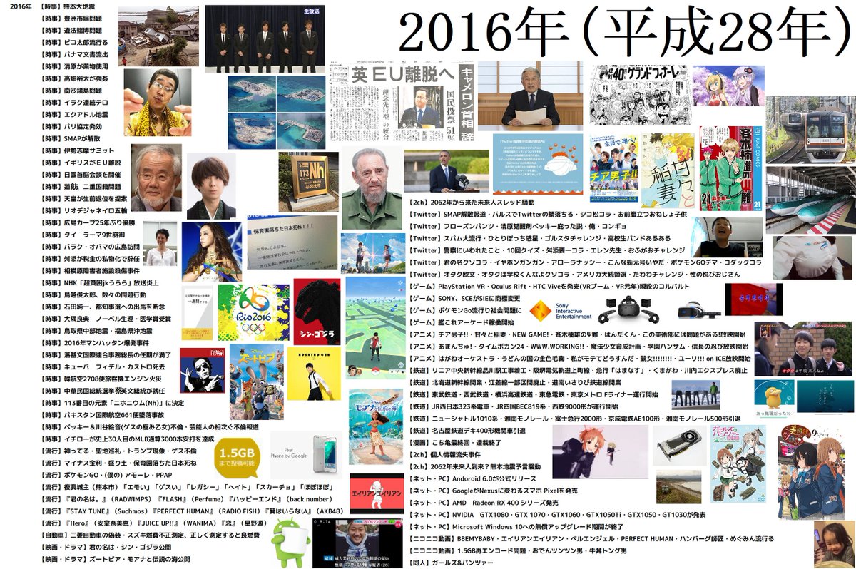 טוויטר Negitukaitnb בטוויטר 2010年台後半 そして現在 令和へ 平成年表project 平成 ありがとう平成 ハロー令和 T Co Docrnjeewh טוויטר Negitukaitnb בטוויטר 2010年台後半 そして現在 令和へ 平成年表project 平成 ありがとう平成 ハロー令和 T Co Docrnjeewh