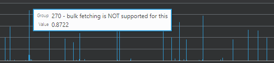 Does #orclapex support MAX_STRING_SIZE=EXTENDED? After migration to Oracle 18c our application returns few warnings per page like this. Every warning takes long time : ( Any idea?