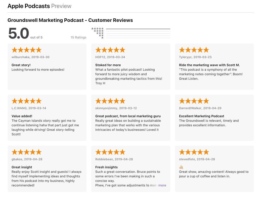 Groundswell_fm's tweet photo. Big Thankyou for all the reviews on iTunes for The Groundswell Marketing Podcast! https://t.co/ayIoZQPVQ6 / #groundswell #groundswellmarketing #growthmarketing #marketingpodcast #marketer #marketing #growthhacking #scottmartin #customering https://t.co/mI0FIxb1bi