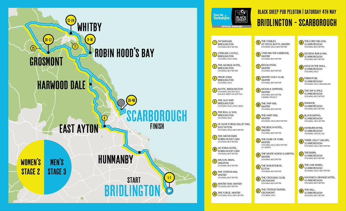 letouryorkshire's tweet photo. Yesterday we brought you @BlackSheepBeer's guide to where to get a good pint of Black Sheep on Thursday's stage - today, we do the same for Friday &amp; Saturday too. Here's some top places to seek out! #TDY https://t.co/85UckQEtnq