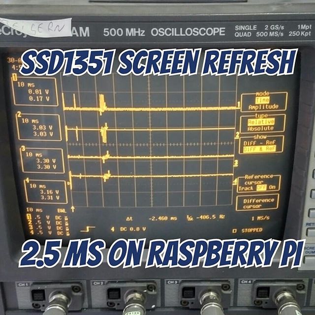 tamhanna's tweet image. Had to test how fast the #raspberrypi3modelb is when updating an #ssd1351 #oleddisplay via the #spibus. Looks like the #framebuffer is small enough to transfer it comfortably, even as the #framerates get higher. The two top traces on the…
📸 instagram.com/p/Bw4sPagFT1d/