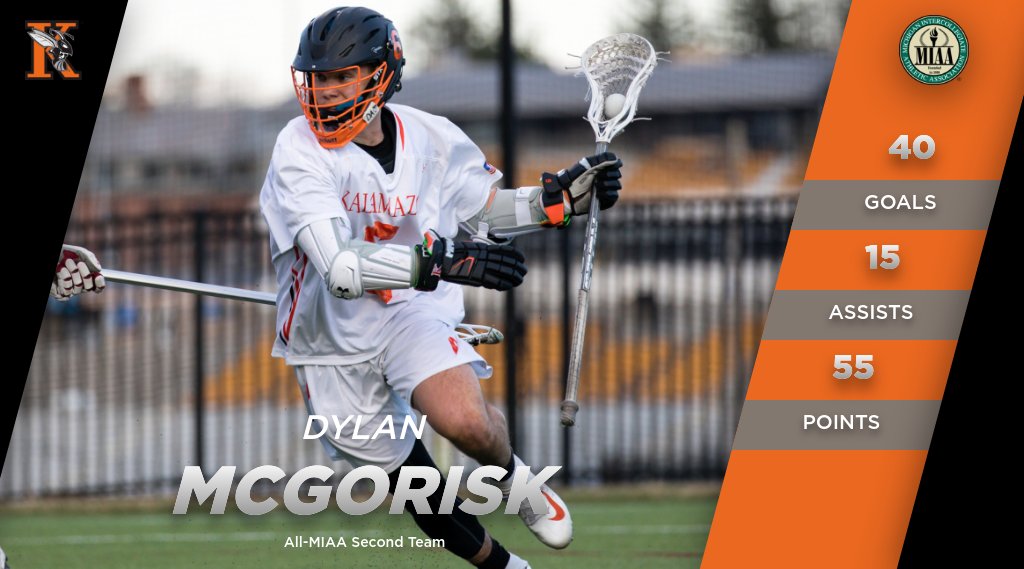 Congratulations to freshman Dylan McGorisk on being named to the All-MIAA Second Team! Go Hornets! hornets.kzoo.edu/sports/mlax/20…