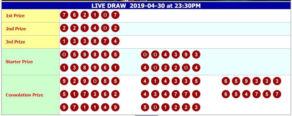 JeniferNova's tweet photo. SELASA 30 APRIL 2019
HONGKONG RESULT : 76-2107 SAH!
SHIO : ULAR
HONGKONG : https://t.co/Q5ISF7nrmo
Selamat Kepada Member Setia Yang JP
Yuk Bet Pasaran Berikut MACAUPOOLS

Link PC : https://t.co/yvNcwljYIX , HP : https://t.co/bK7VaxyjbS
Live Casino : * GD88-WM55-SBOBET-IONCASINO * https://t.co/WfLiX7YziW