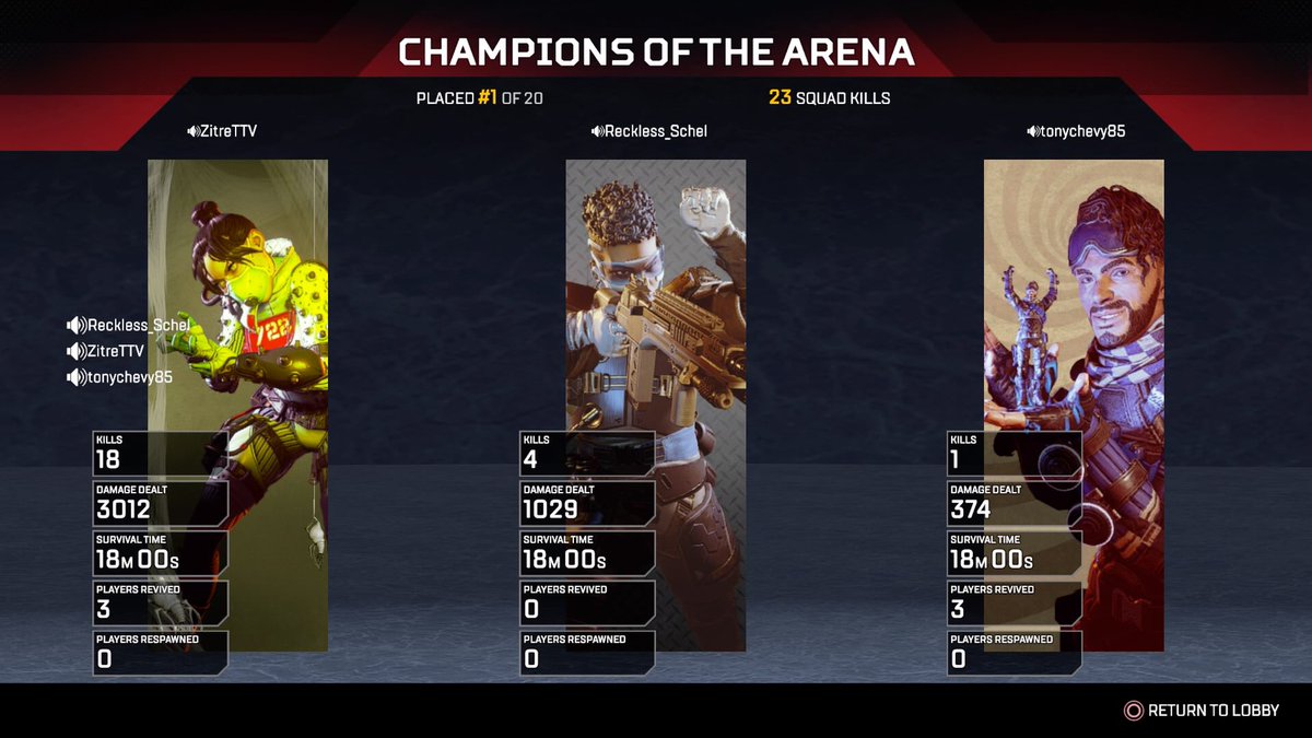 OGZitre's tweet image. First game on should I drop the clip? 💪🤔 @ReacTGamingGG #ReacTion #ReacTGaming #ReacTFam #StreamWorks #ApexLegends