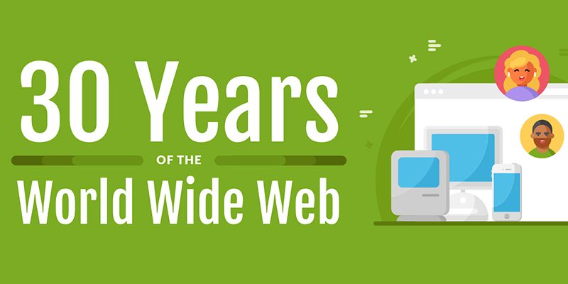 bombshell13's tweet image. The Internet is over 30 years old....! A Timeline Infographic: Celebrating 30 Years of the History of the Web buff.ly/2VVsyMB