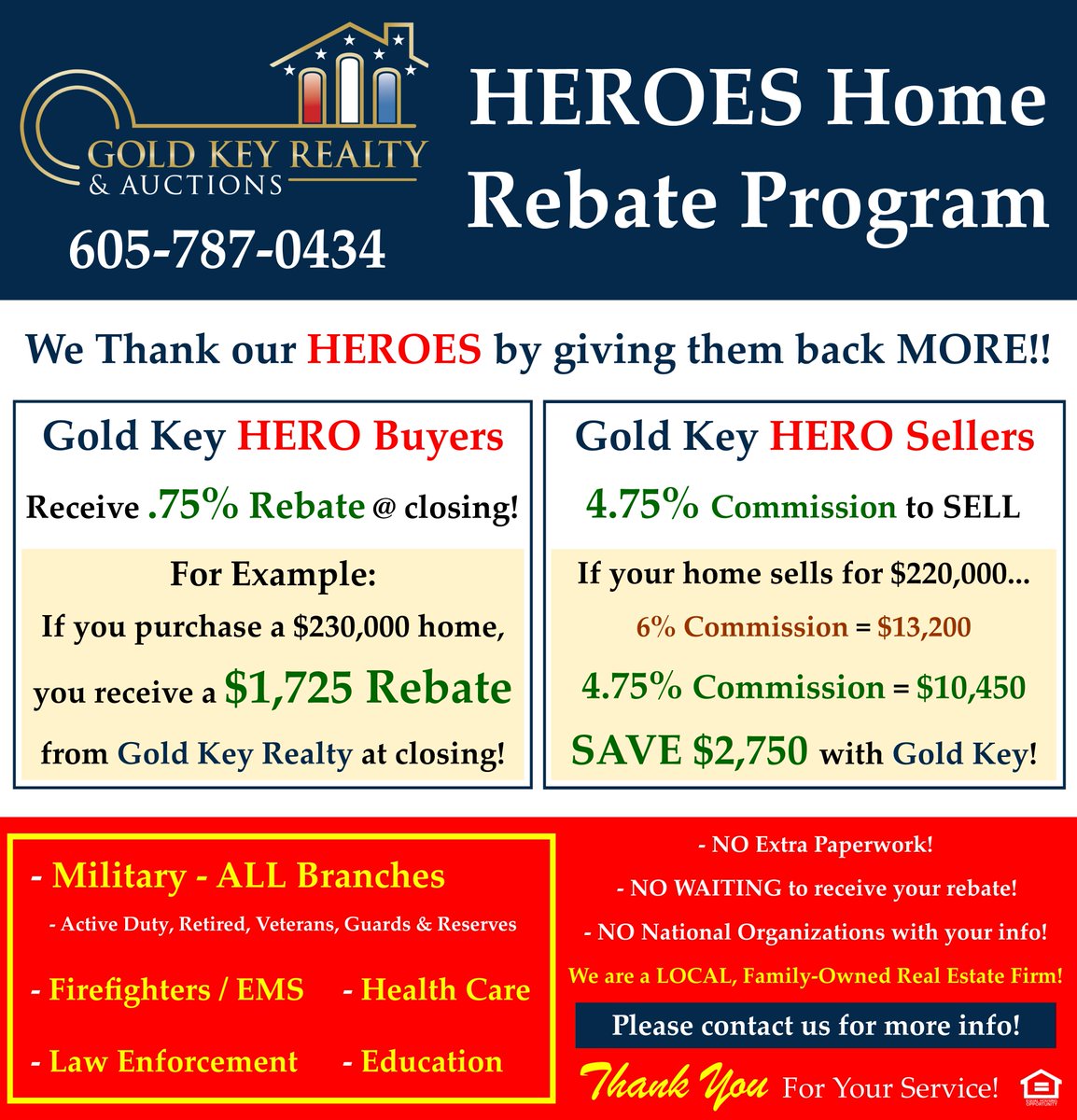 Gold Key Realty (GoldKeyRealtySD) Twitter