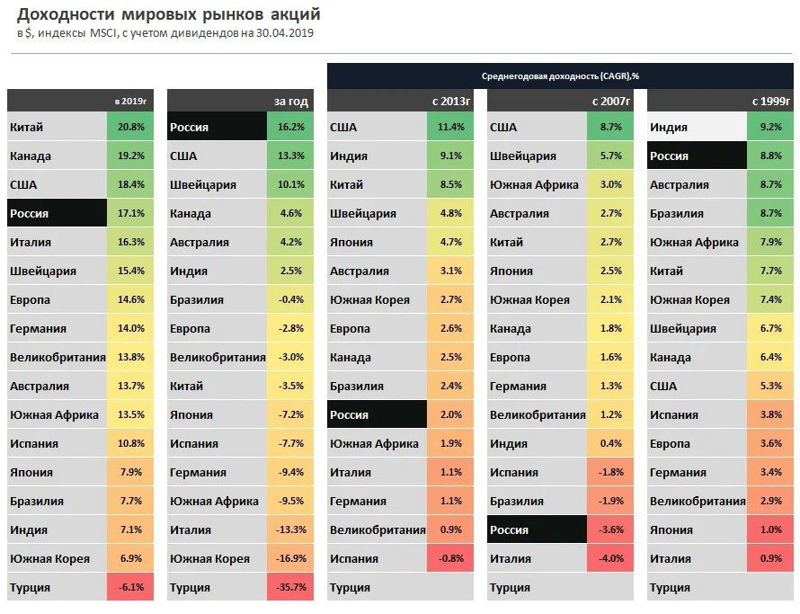 Active Darknet Markets 2024