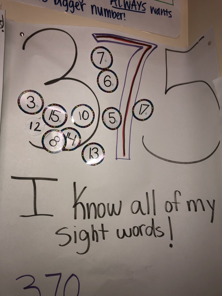 maestralopez19's tweet photo. We hit our goal 🥅 @TBarton42 @LFLions_AP https://t.co/xIb4Yx2W05
