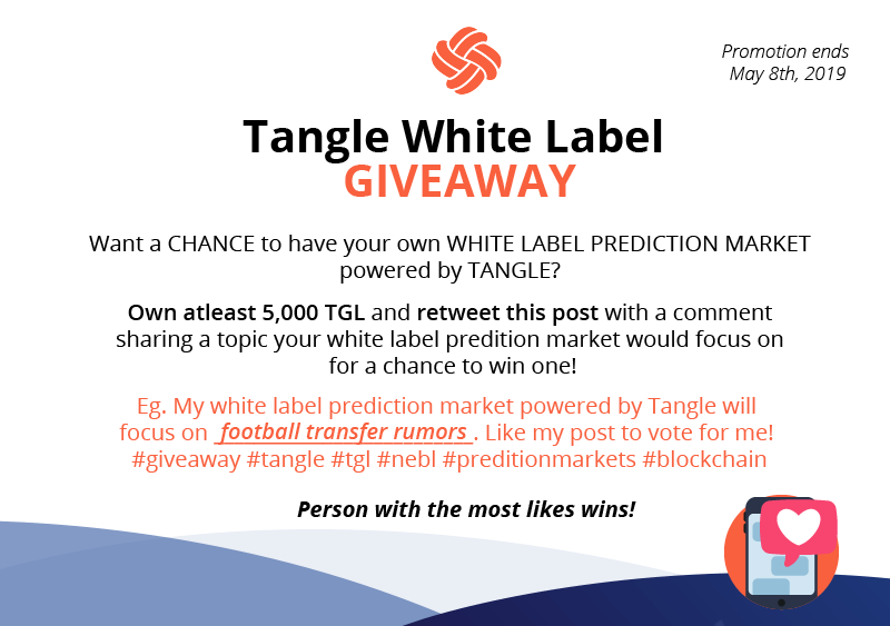 TangleDapp.io tweet media