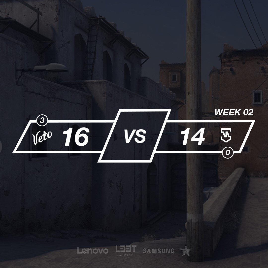 TeliaEsportsFi's tweet image. Illan viimeinen peli: @VetoEsports 16–14 @MenaceGG_fi 

Tiukka Inffi päättyi lopulta @VetoEsports&apos;in voittoon!
Tänään vedetään sekä servulla että vappujuhlissa. GZ @p12csgo &amp;amp;Co. 🙃

Telia Esports Series toivottaa kaikille hyvää vappua! 🥳

#esportsfi #risetothetop