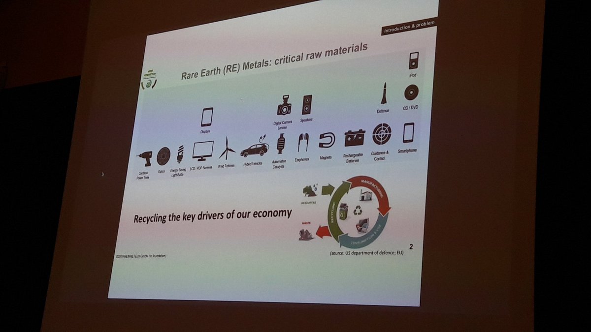 impacthubzurich's tweet image. Startup #8: REMRETEch (Rare Earth Metals Recycling Technologies) developed a recycling
technology for critical metals from secondary resources. #CETransition #CircularSwitzerland #CircularEconomy