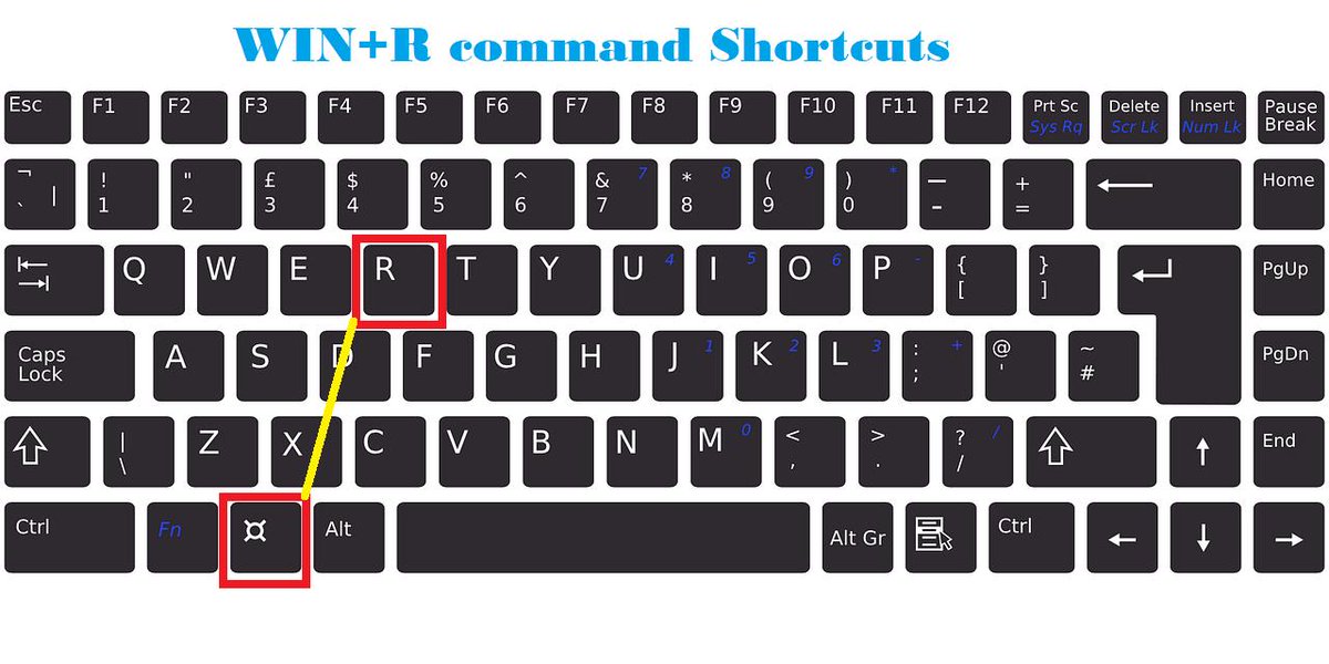 UEncoding's tweet image. #Top30 #keyboard #UnknownEncoding
Top 30 run command Shortcuts that you should know - unknownencoding.com/top-30-run-com…
