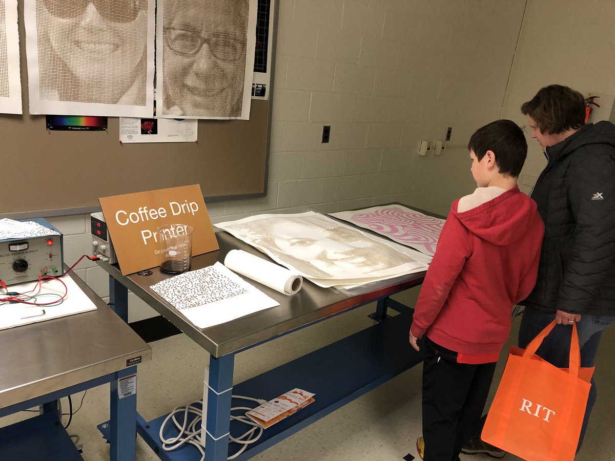 Imagine RIT Visit April 27th!!!