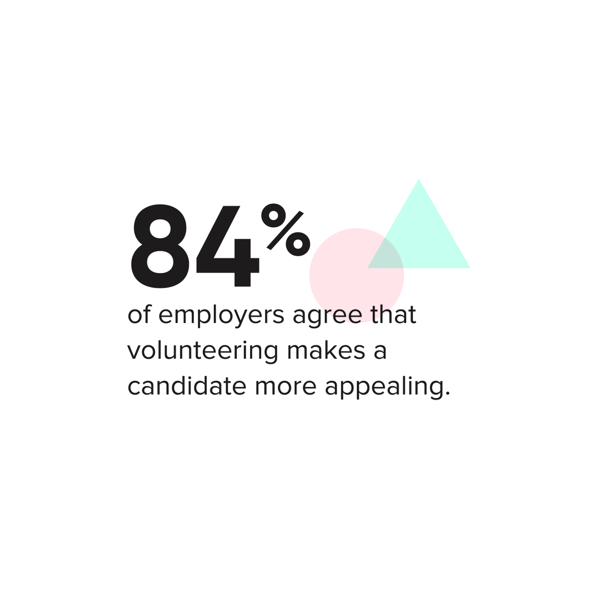 HourThanks's tweet photo. Not only do your friends, neighbours, and community think that you are awesome for volunteering, so does your future boss, and that's pretty rad!

There are a ton of awesome reasons to volunteer. HourThanks is happy to be the cherry on top of your volunteer experience :) https://t.co/G7gP2JkpA6